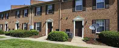 North Chesapeake Boulevard Apartments For Rent Norfolk Va
