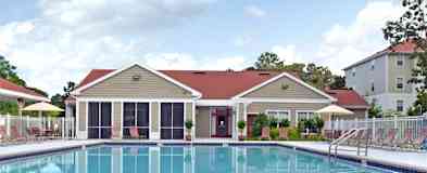 Tallahassee Fl Cheap Apartments For Rent 324 Apartments Rent Com
