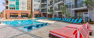 Cheap Apartments In Noda Charlotte Nc Rent Com