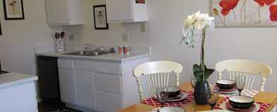 Evansville West Side Apartments For Rent Evansville In Rent Com