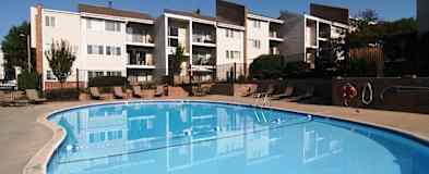 Benson Gardens Apartments For Rent Omaha Ne Rent Com