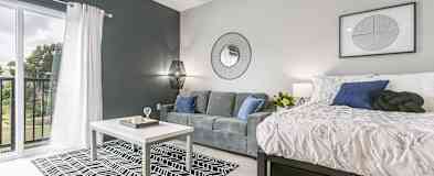 Springfield Mo Apartments For Rent 212 Apartments Rent Com