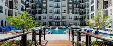 Saint Louis Mo Apartments For Rent 787 Apartments Rent Com
