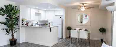 San Bernardino Ca Apartments For Rent 260 Apartments Rent Com