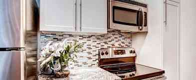 Glendale Co Pet Friendly Apartments For Rent 241 Apartments