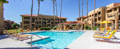 Downtown Houses For Rent Tucson Az Rent Com