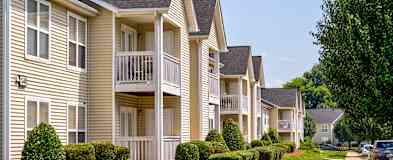 Rock Hill Sc Apartments For Rent 72 Apartments Rent Com