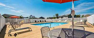 279 Apartments Available In Edinburgh In Apartments For Rent