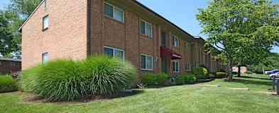 Saint Louis Mo Cheap Apartments For Rent 808 Apartments Rent Com