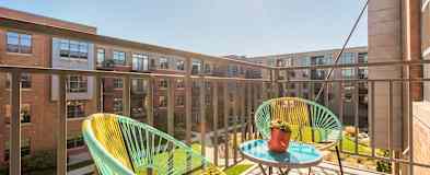 Historic Third Ward Apartments For Rent Milwaukee Wi Rent Com
