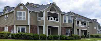 Greenville Nc Apartments For Rent 123 Apartments Rent Com