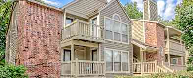 River View Apartments For Rent Kansas City Mo Rent Com