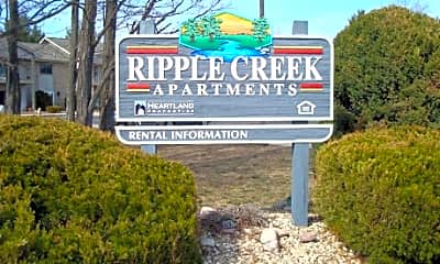 Ripple Creek, 0