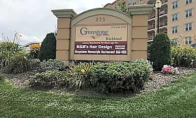 Altoona PA Apartments for Rent 31 Apartments Rent com®
