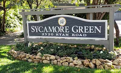 Pleasant Hill Ca Houses For Rent 40 Houses Rent Com