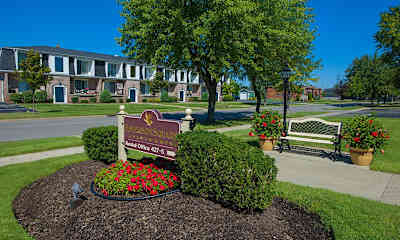 Eggertsville Ny Apartments For Rent 193 Apartments Rent Com