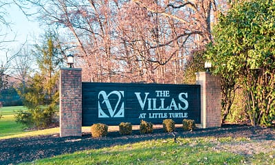 Community Signage, St. Andrews and The Villas at Little Turtle, 2
