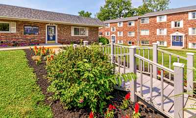 Bloomington In Apartments For Rent - 317 Apartments Rentcom