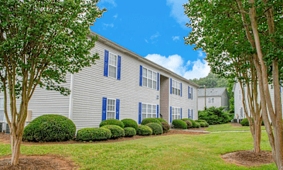 For Rent Greensboro