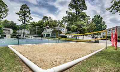 Redstone Arsenal Al Furnished Apartments For Rent 17 Apartments Rent Com
