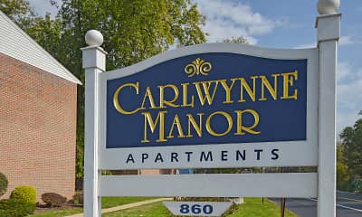 Community Signage, Carlwynne & Hanover Manor, 2