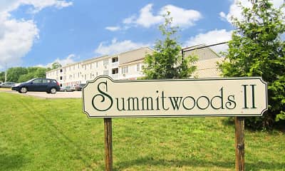 Community Signage, Summitwoods II, 0