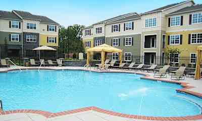 Wilmington, NC 1 Bedroom Apartments for Rent - 52 ...