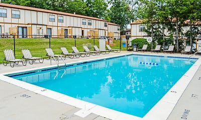 Pool, Country Club Apartments, 1