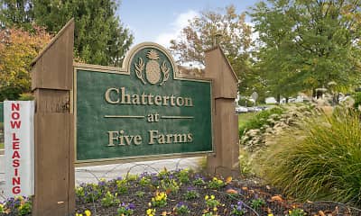 Chatterton at Five Farms, 0