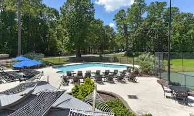 Wilmington, NC 1 Bedroom Apartments for Rent - 52 ...