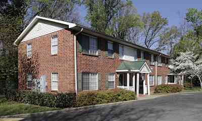 Apartments For Rent Near Lakewood Ft Mcpherson Station Marta Atlanta Ga Rent Com