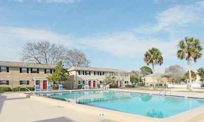 Cheap Apartments For Rent In Jacksonville Nc