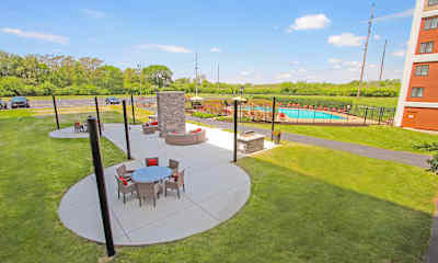 Near Westside Apartments For Rent Indianapolis In Rent Com