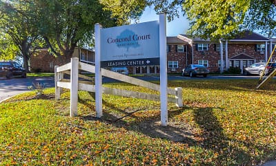 Community Signage, Concord Court, 2