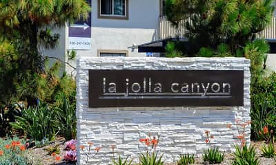 Community Signage, La Jolla Canyon, 1