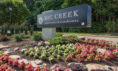 Community Signage, Big Creek, 2