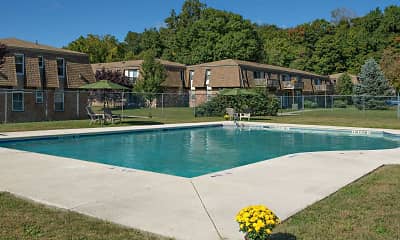 Pool, Country Manor Apartments, 0