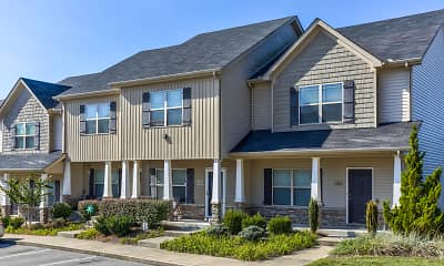 Townhomes For Rent In Plano