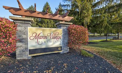 Community Signage, Mann Village, 0