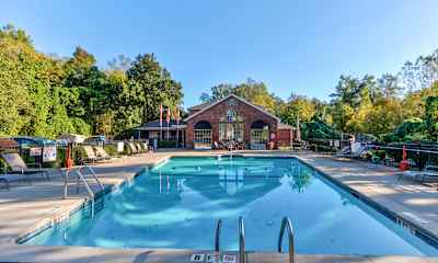 Auto Rental Rock Hill Sc