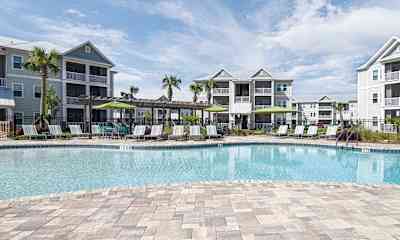 Pensacola Condominiums For Rent