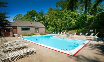 Pool, Greenbriar Village Apartments & Townhomes, 0