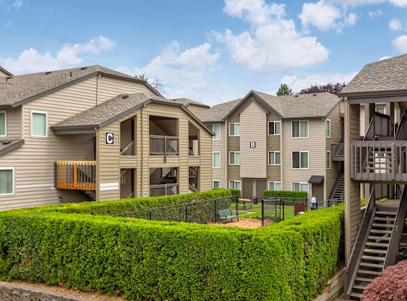 Happy Valley Oregon Rentals