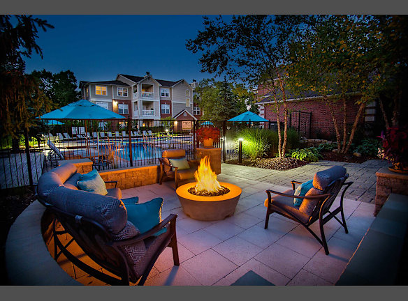 Lake Clearwater Apartments For Rent Indianapolis In