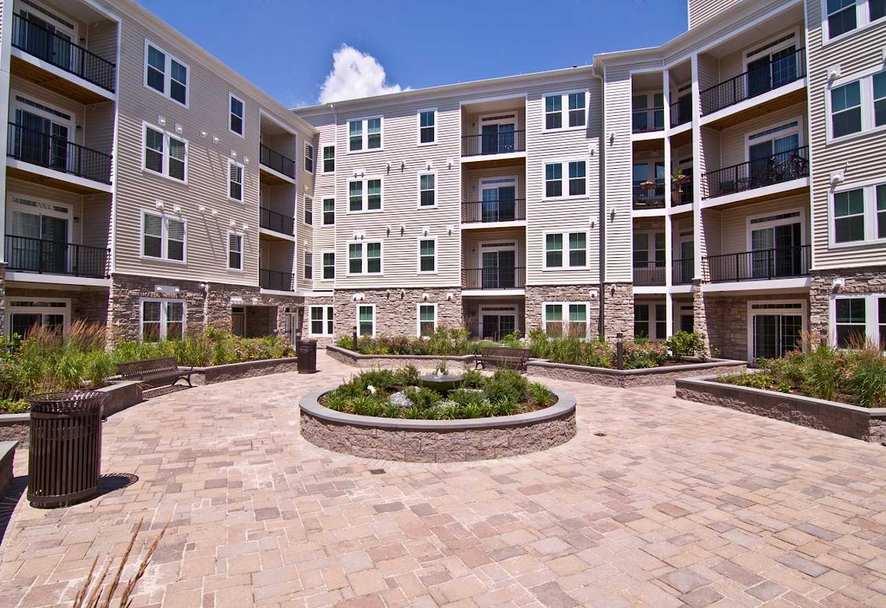 Kensington Place Apartments Richmond Va