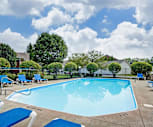 Summerview Apartments, Orange High School, Lewis Center, OH