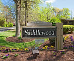 Saddlewood Apartments, Richmond, VA
