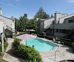 Willow Run Apartments, Carmichael, CA