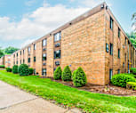 Hawksworth Garden Apartments, Greensburg, PA