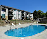Country Estates Apartments, Bellevue Boulevard West, Bellevue, NE